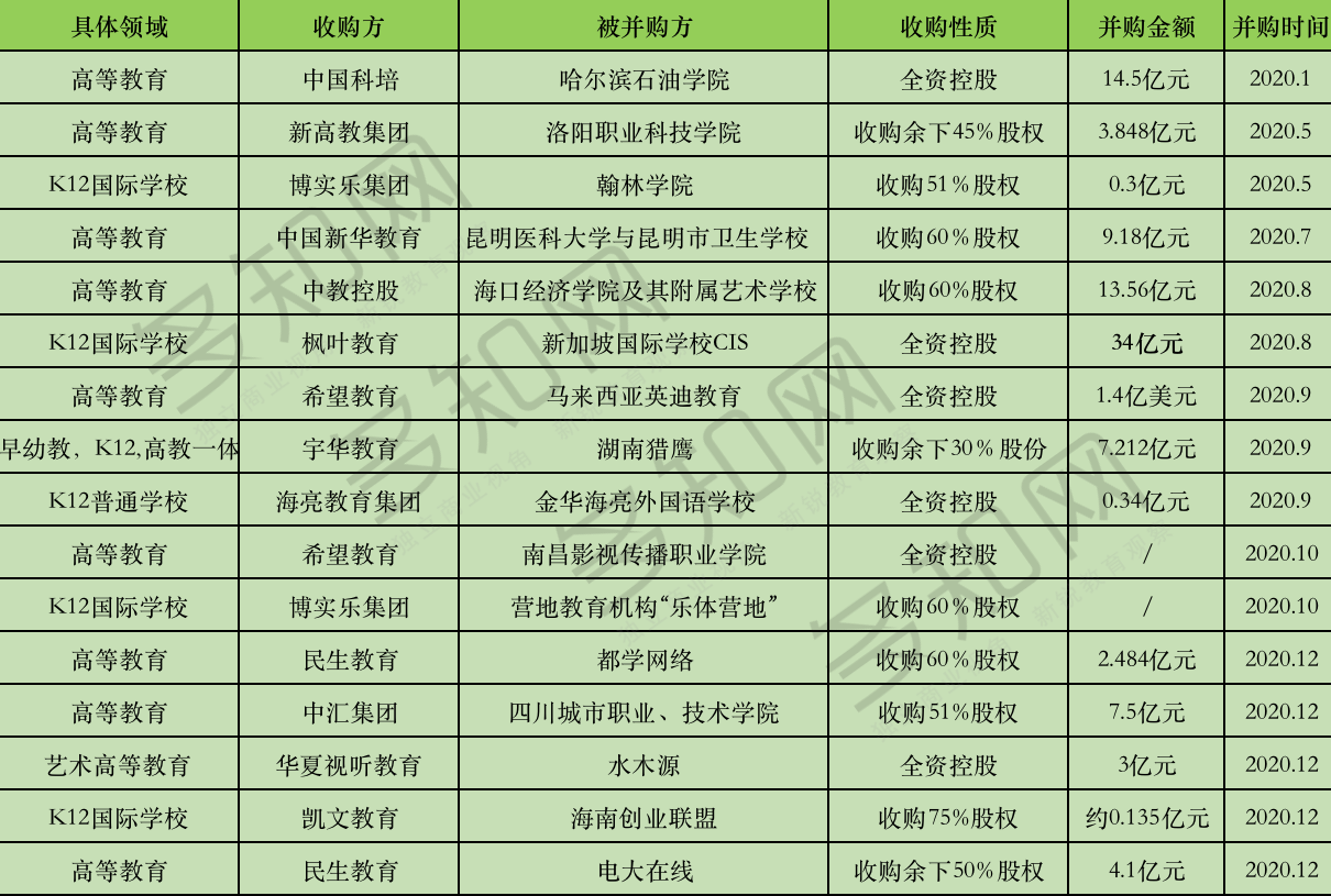 收購).png