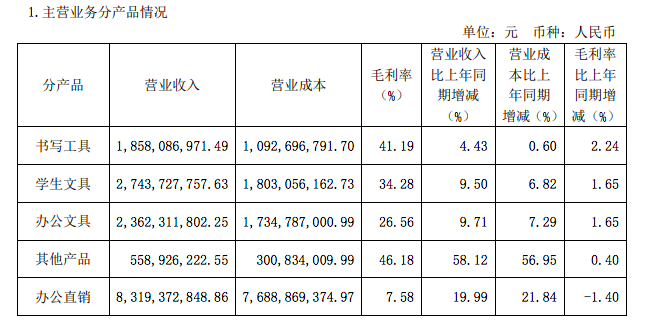 屏幕快照 2023-10-31 下午12.19.50.png