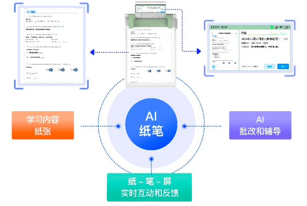 截屏2025-01-27 上午12.33.10.png