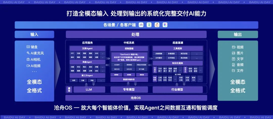 00百度三991910749.jpg