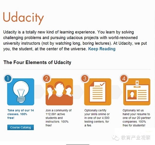 Udacity獲3500萬(wàn)美元融資，MOOC危機(jī)或?qū)⑵凭郑? />Udacity獲3500萬(wàn)美元融資，MOOC危機(jī)或?qū)⑵凭郑?/a></li>
																	</ul>
							</dd>
						</dl>
						<dl>
																																				<dl>
							<dt><a href=